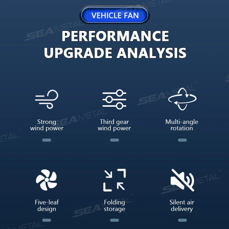Car Headrest Fans with Multi-Angle Rotation