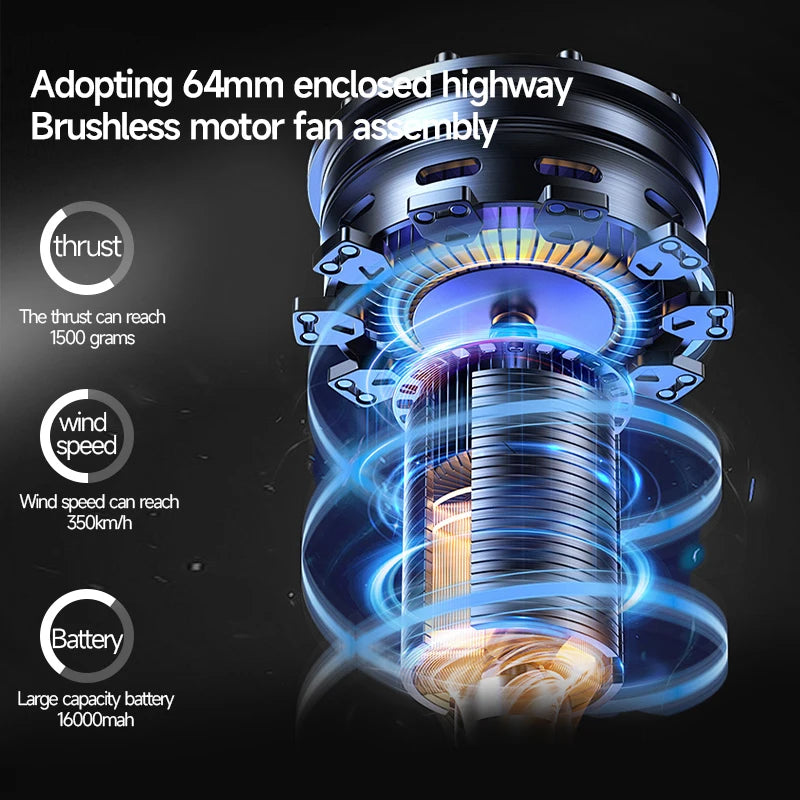 Powerful Car Air Blower