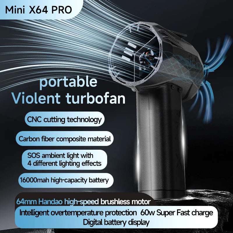 Powerful Car Air Blower