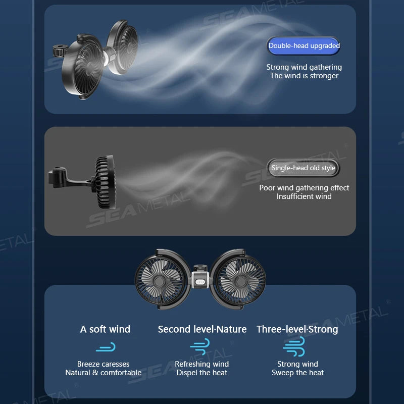 Car Headrest Fans with Multi-Angle Rotation