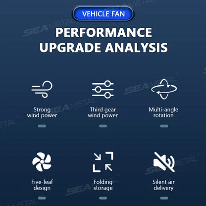 Car Headrest Fans with Multi-Angle Rotation