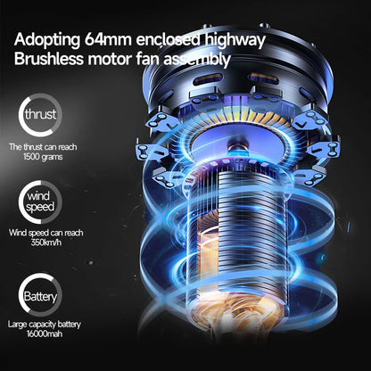Powerful Car Air Blower