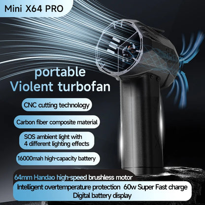 Powerful Car Air Blower